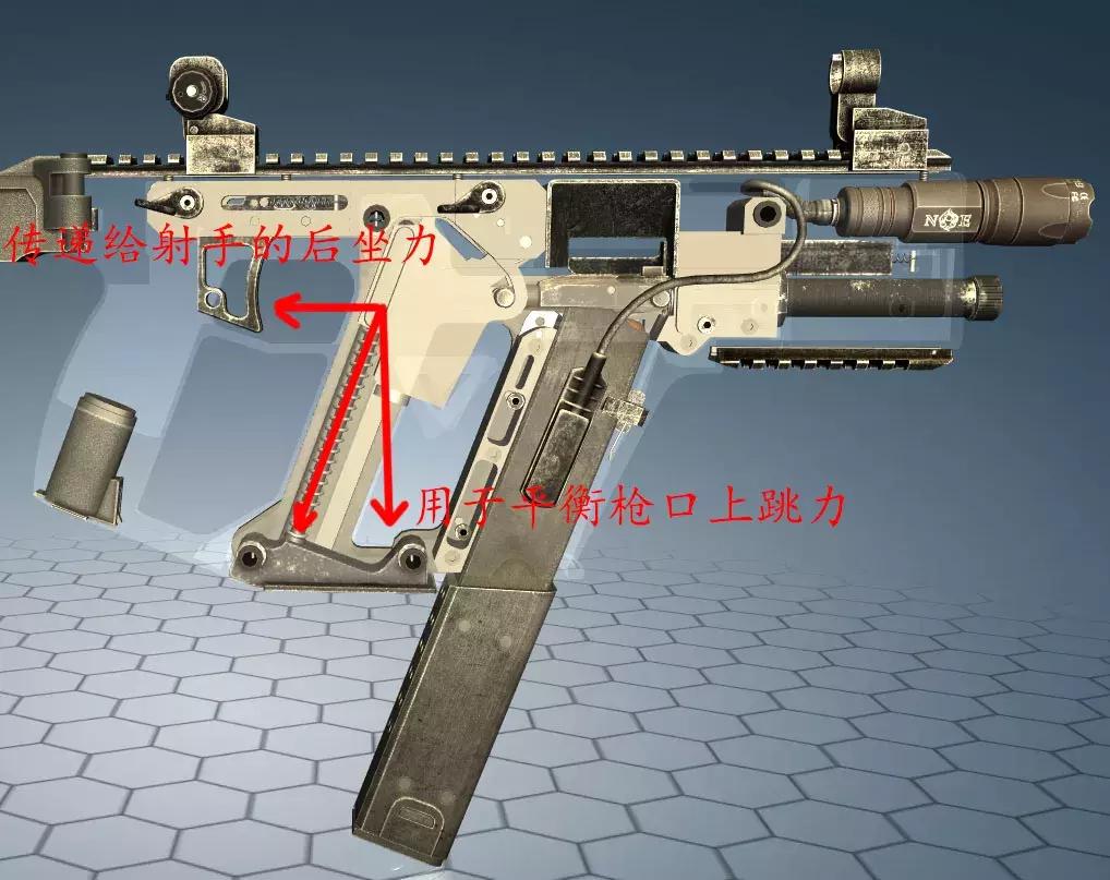 九毫米子弹射速最快的枪是什么枪,用7.62毫米子弹什么枪最稳