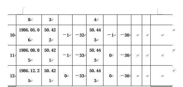 工程测量与施工放线一本通pdf,施工员测量放线工作内容步骤