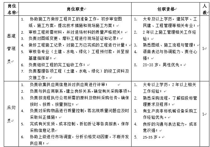 国庆最新招聘信息,国庆期间人才市场招聘