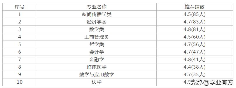 日月光华旦复旦兮是复旦校训吗,日月光华旦复旦兮是哪首诗