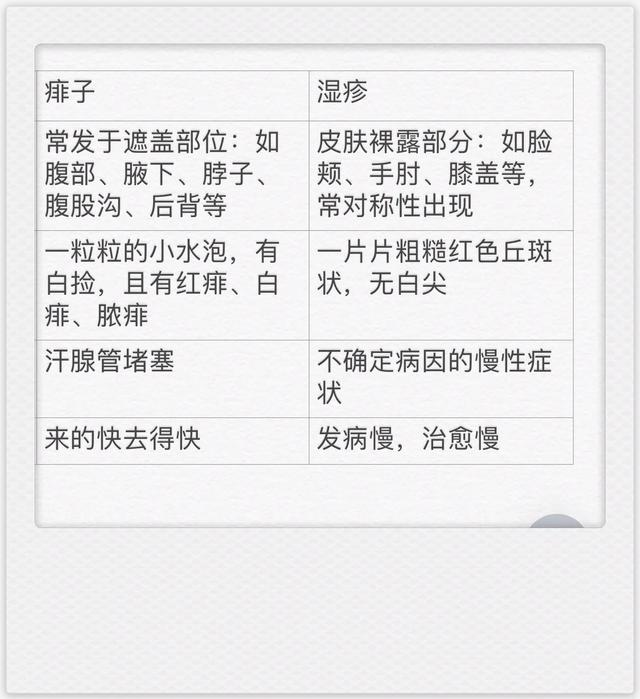 这些妙招快收藏,实用的小妙招赶紧收藏起来