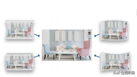 除了高亮还有啥？理光工程投影机PJ800系列亮点剖析