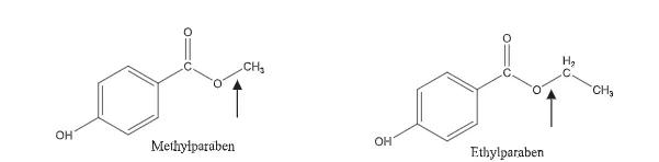 化妆品中最安全的防腐剂,哪些化妆品添加剂是有害的