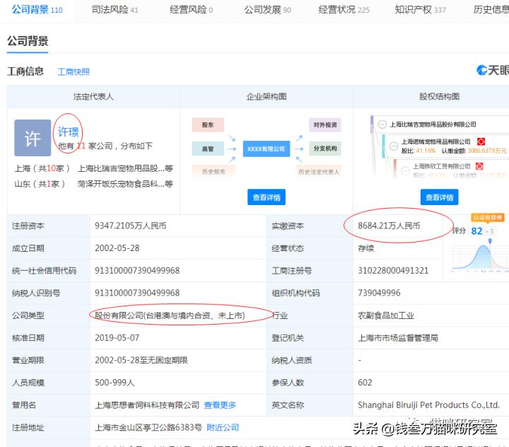 比瑞吉猫粮官方旗舰店配方粮,比瑞吉猫粮怎么买便宜