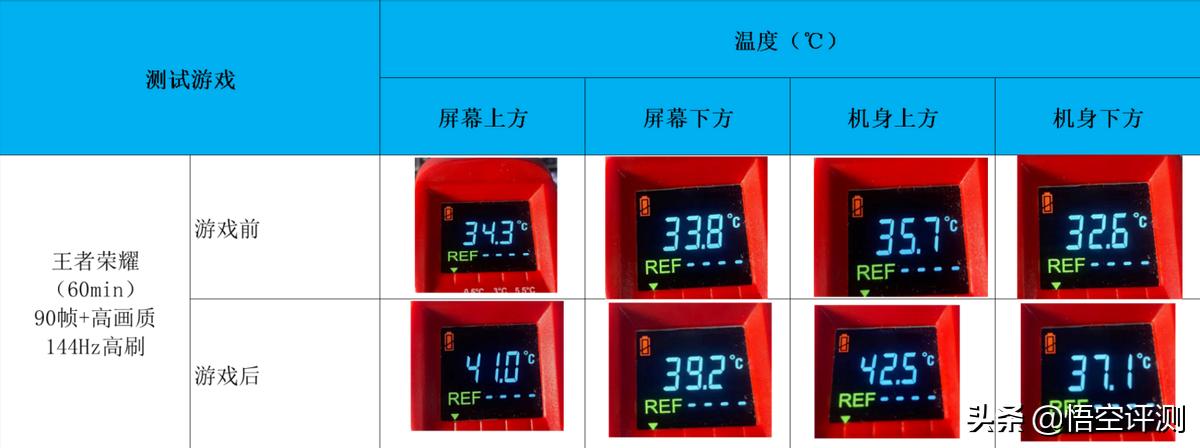 摩托罗拉edge轻奢版高通,摩托罗拉edges5g版屏幕