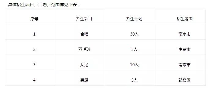 名初系列｜500万顶级学区房，天生名校基因，汇文的实力藏不住了