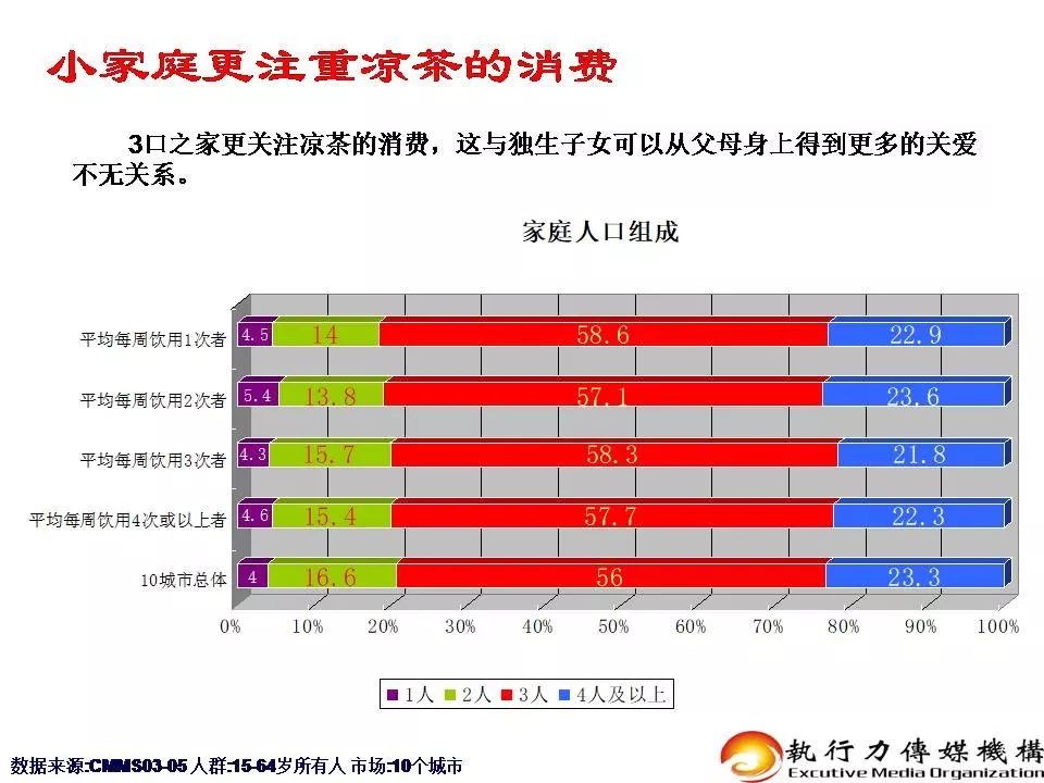 超人燃气灶928,超人燃气灶视频