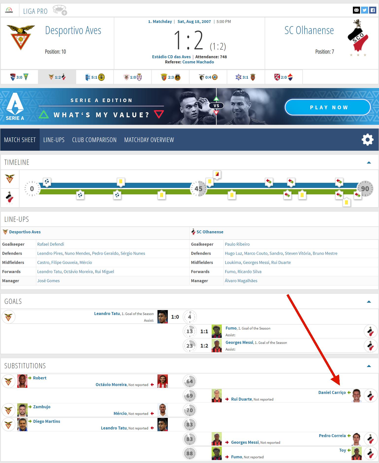 人物｜他与C罗师出同门国家队首秀遇沙拉维来中超碰到前队友