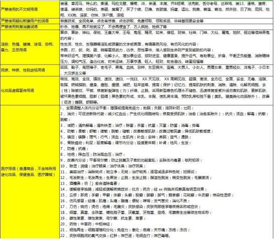 5个短视频文案写作的素材网站和工具(内含福利)