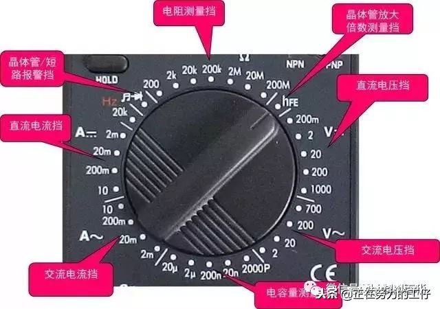 电工用电笔好还是万用表好,常用电工工具万用表怎样使用