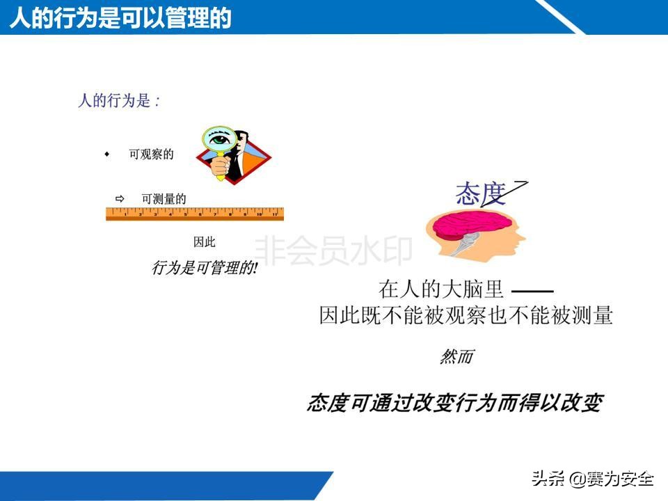 安全管理基础知识视频,安全行为ppt