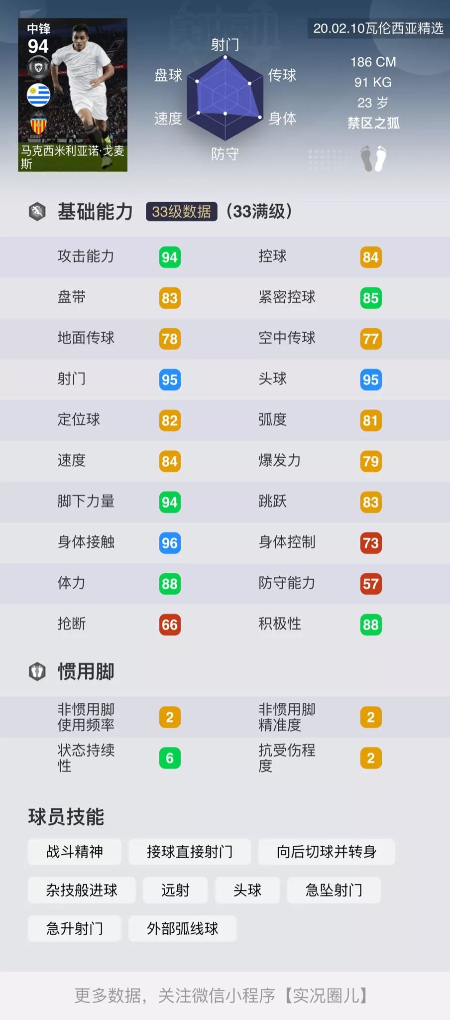 实况足球瓦伦西亚马德里竞技,实况足球瓦伦西亚阵容