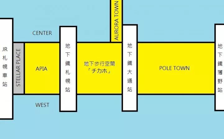 游客都去逛百货商店了，日本人自己去了这里