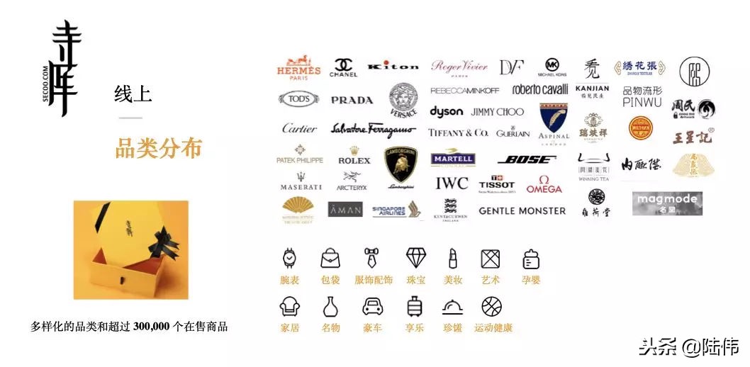 以奢侈品电商生意起家的寺库,奢侈品电商寺库首季gmv翻倍