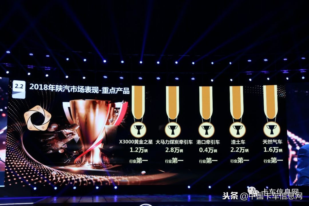 陕汽重卡干什么工作,陕汽未来发展前景如何