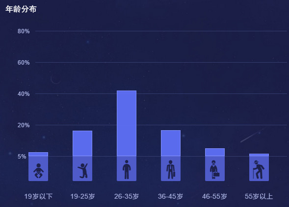 首汽租车哪个最便宜,首汽租车销售怎么样