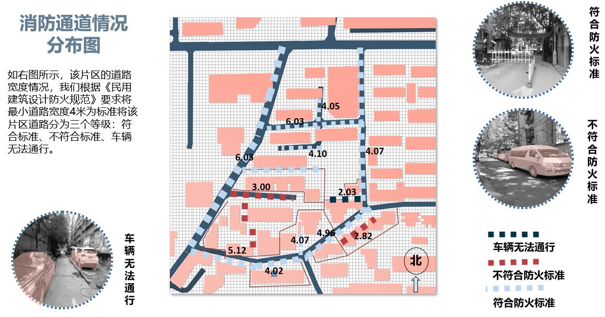 老小区停车难进行改造,老旧小区停车改造