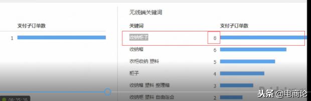 淘宝店铺怎么运营才能有流量爆款,淘宝开店新手如何快速打造爆款