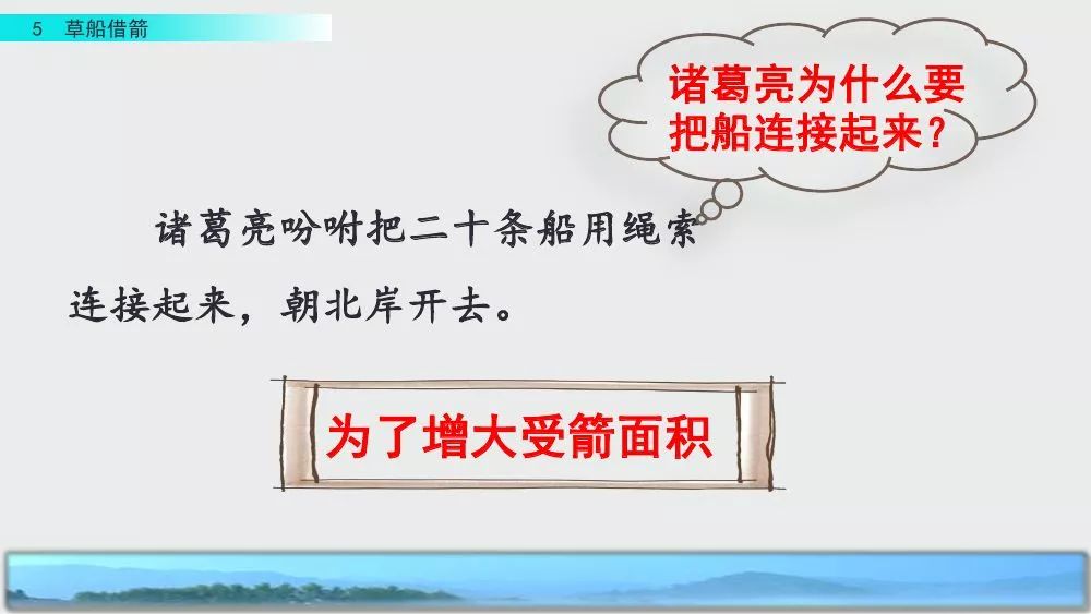 部编版五年级下册第5课《草船借箭》图文讲解+知识点梳理