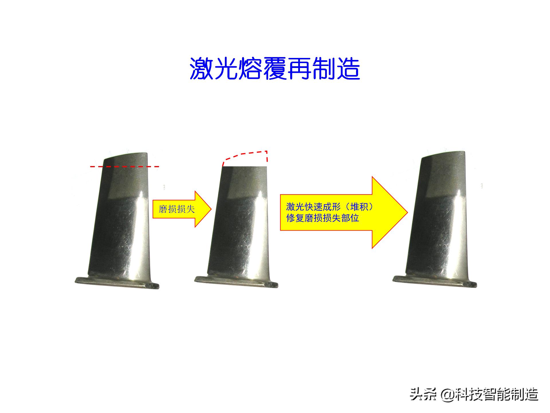 激光加工技术学什么,激光加工工艺