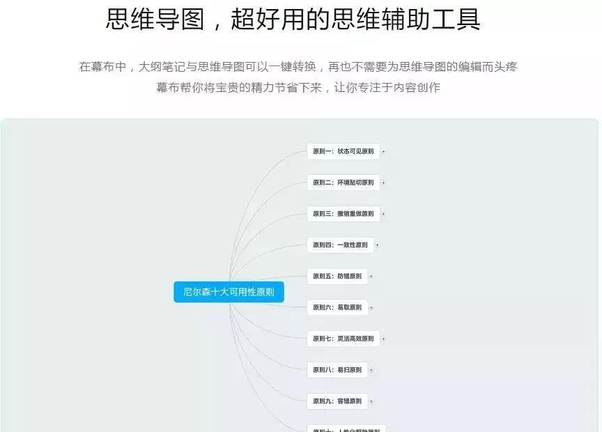 运营超好用的活动工具,活动运营小程序工具