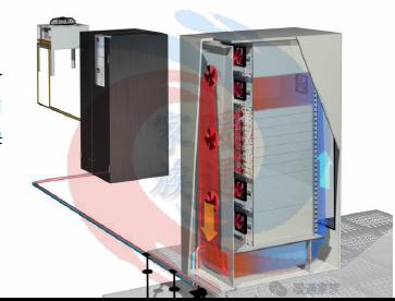 暖通设计机房空调系统分类,大型暖通空调系统