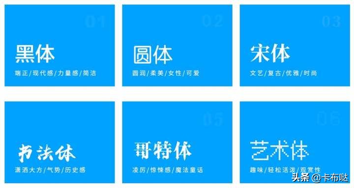 如何提升版式设计,如何提高版式设计能力