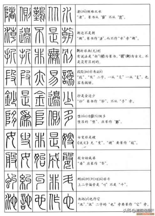 小篆基础入门识篆字,不识汉字怎么办