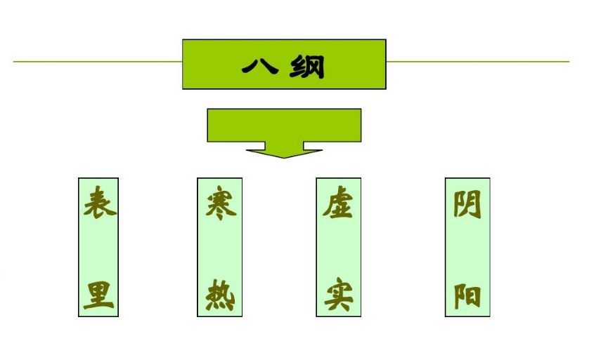 同时补阴虚和阳虚的中成药有哪些,气虚血虚阴虚阳虚用什么中成药调