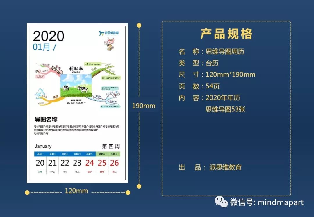 日历大揭秘思维导图,2022思维导图创意设计