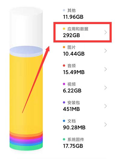 双十一换手机要不要再等等,双十一换手机的条件