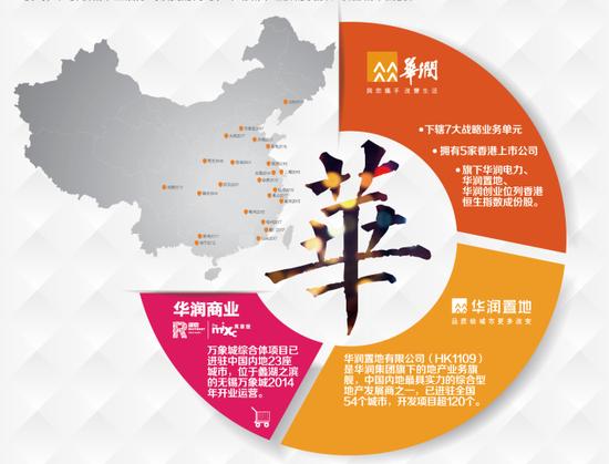 四大行两桶油是指哪个公司,两桶油营收与利润