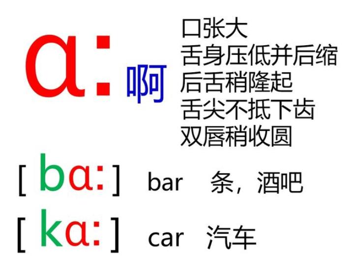 国际英语48个音标发音视频教程,英语零基础音标教程