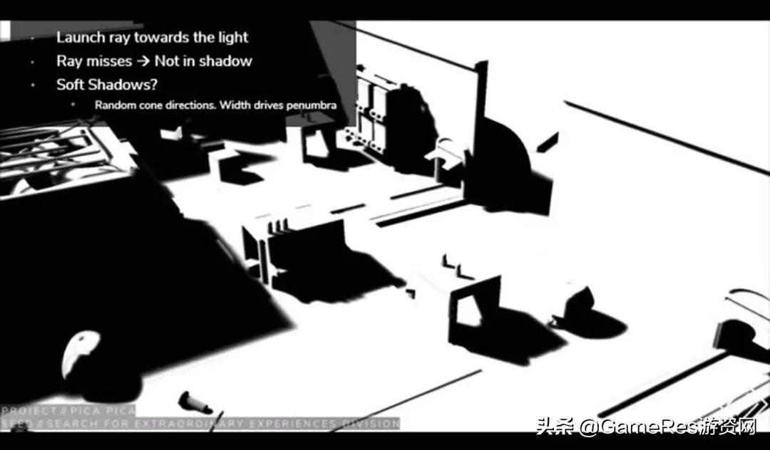 实时光线追踪技术动画对比 (地铁逃离将采用实时光线追踪技术)