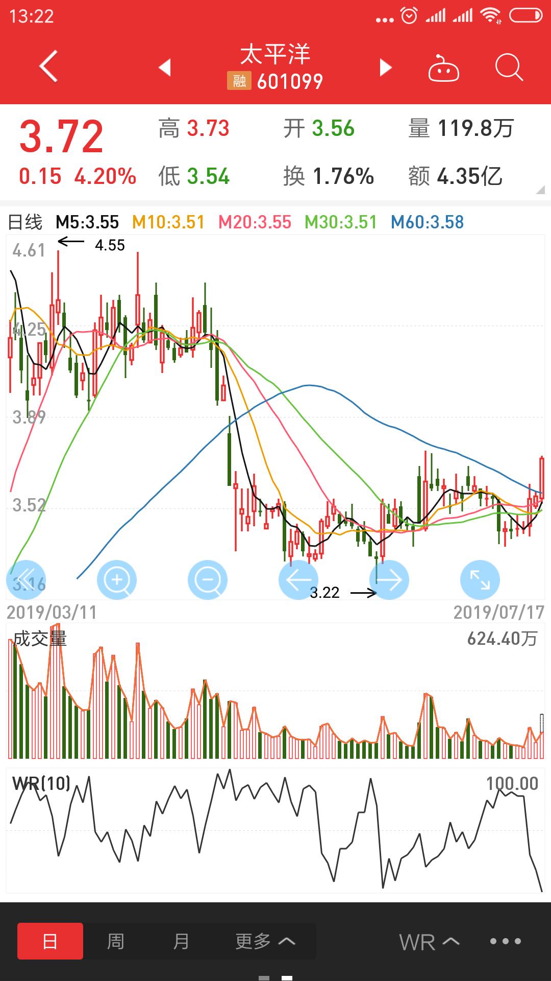 投资股票如何冷静一下,投资股票心得体会300字