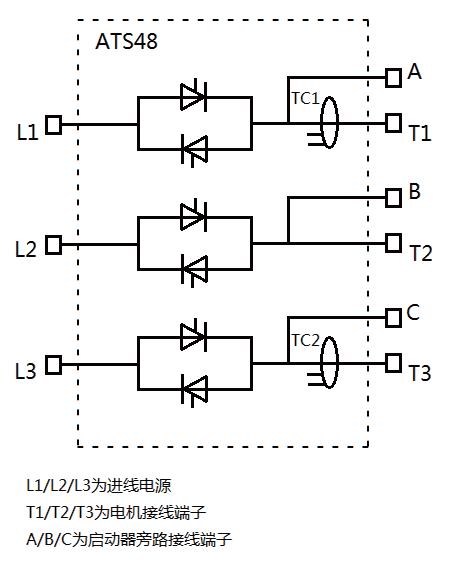 施耐德ats48软启动器,施耐德ats48软启器说明书