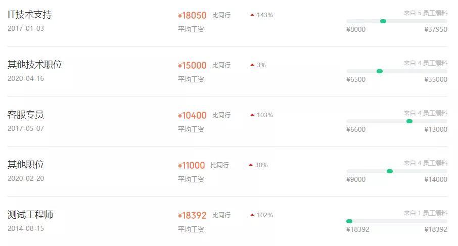 asml的光刻机霸主之路,光刻机巨头asml的真相