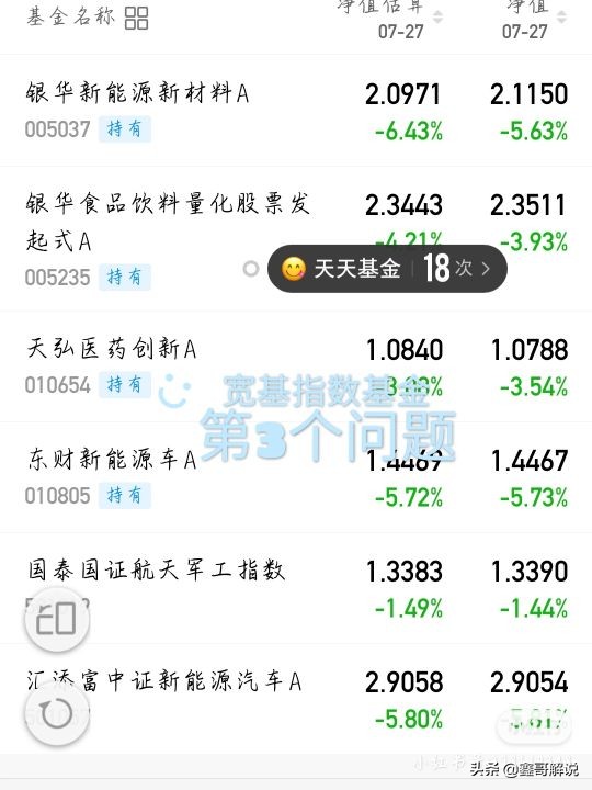 鑫哥解说,鑫哥理财视频全集