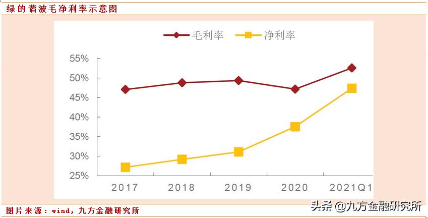专精特新小巨人高端制造概念股,专精特新小巨人是什么