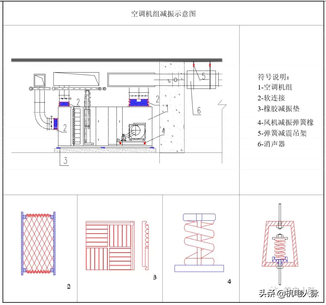 空调通风系统安装教程,空调通风设备施工步骤