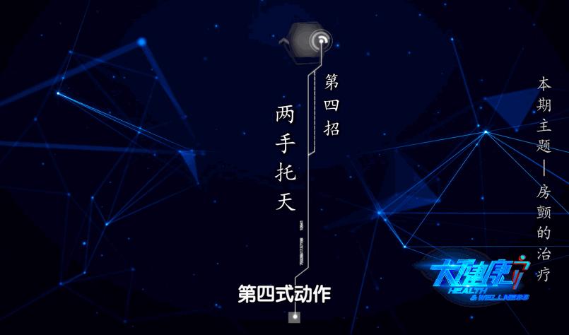 房颤运动做什么动作比较好,做什么动作能缓解心脏房颤