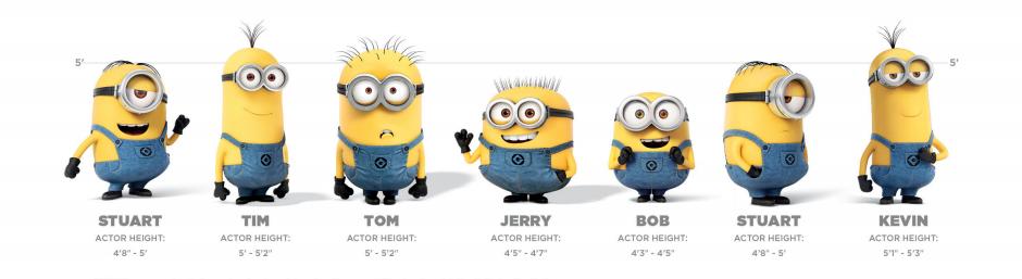 小黄人萌趣,小黄人萌趣联名