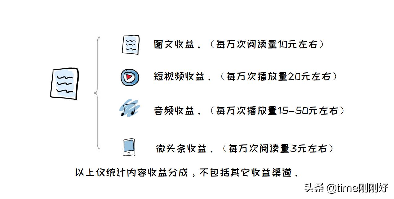 宝妈在家带娃两不误的5种挣钱法,全职宝妈在家可以做点什么赚钱