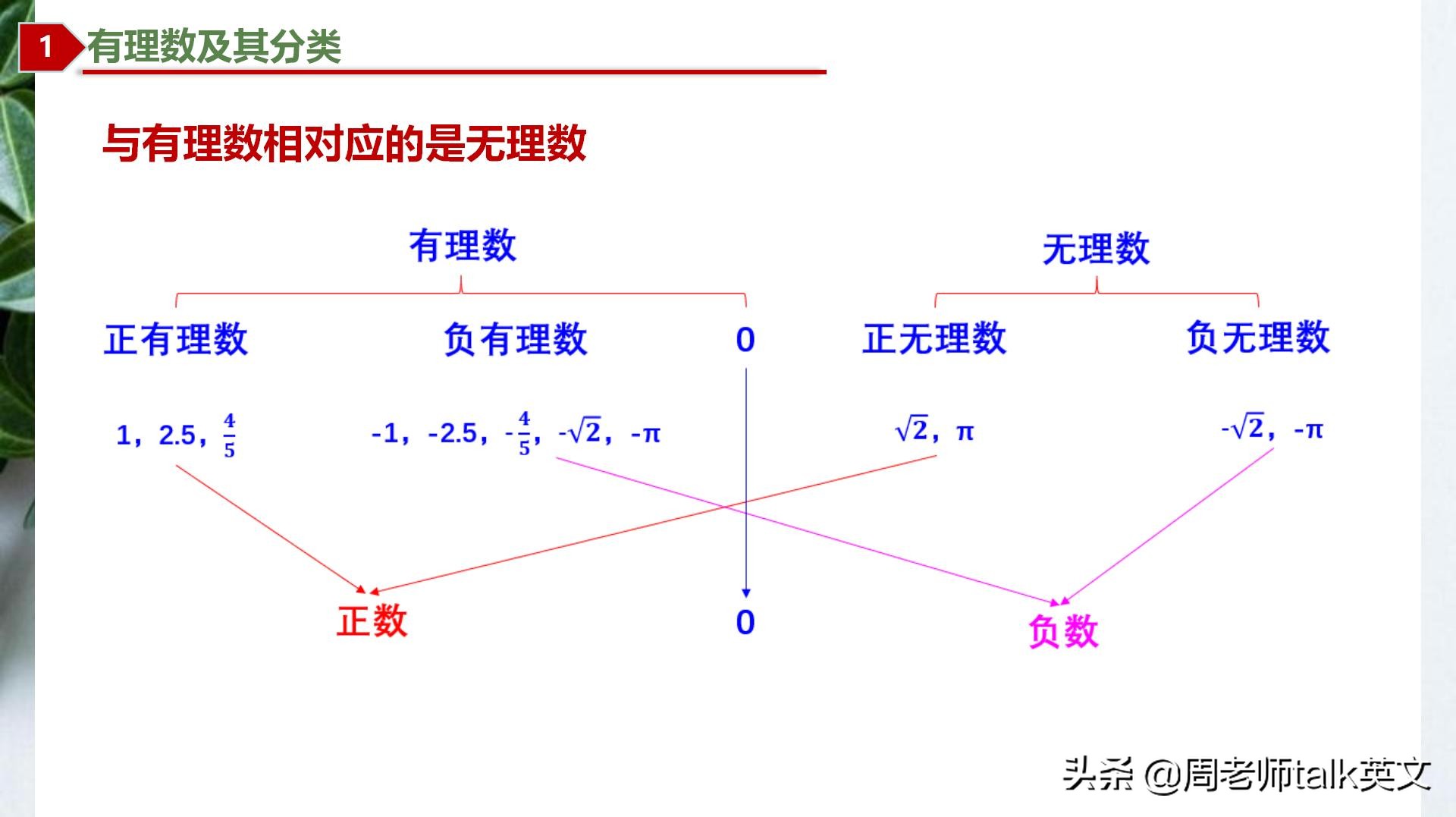 班主任的考前总结,班主任培优辅差总结