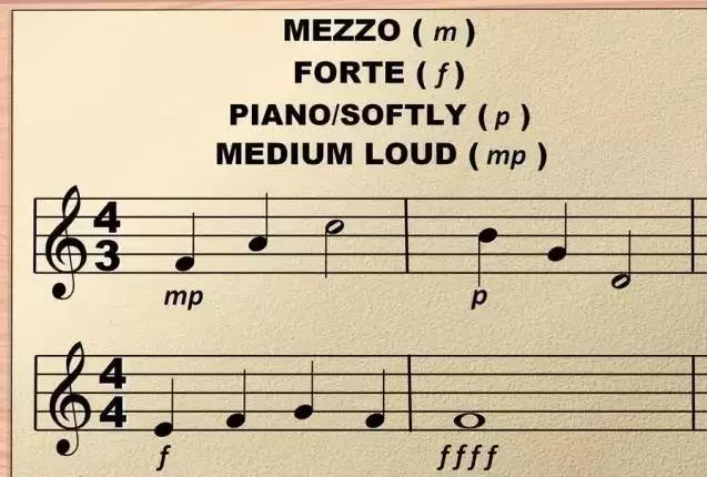 零基础学五线谱要多久,零基础学识五线谱视频