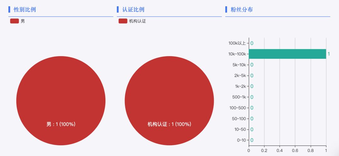 今日识谣Top3:近日江苏南京一7岁女童多次遭同学戳*体下**?