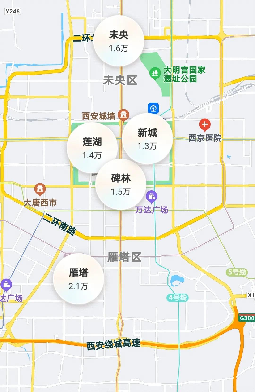西安地产趋势分析,西安房地产区域分析