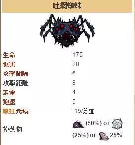 饥荒世界有尽头吗,世界这么大一起去看看教学