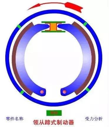 难得一见的机械原理图,机械原理构件图动画展示