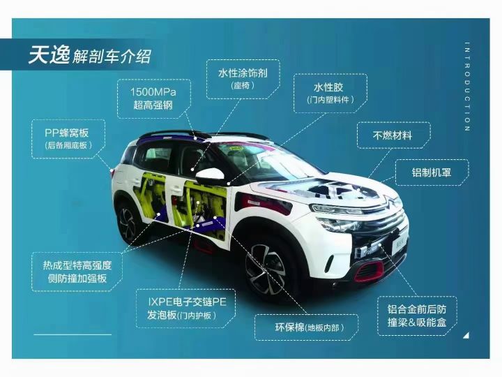 雪铁龙天逸phev怎么充电,雪铁龙天逸phev涉水能力